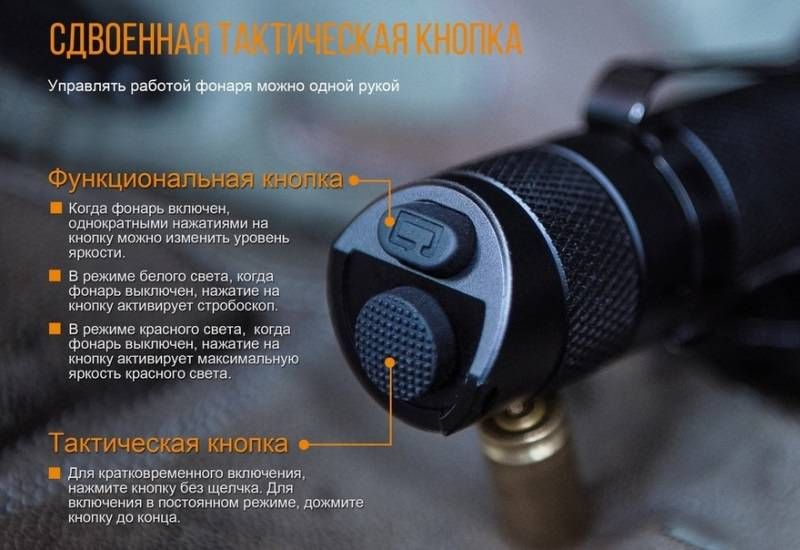 Fenix TK25R